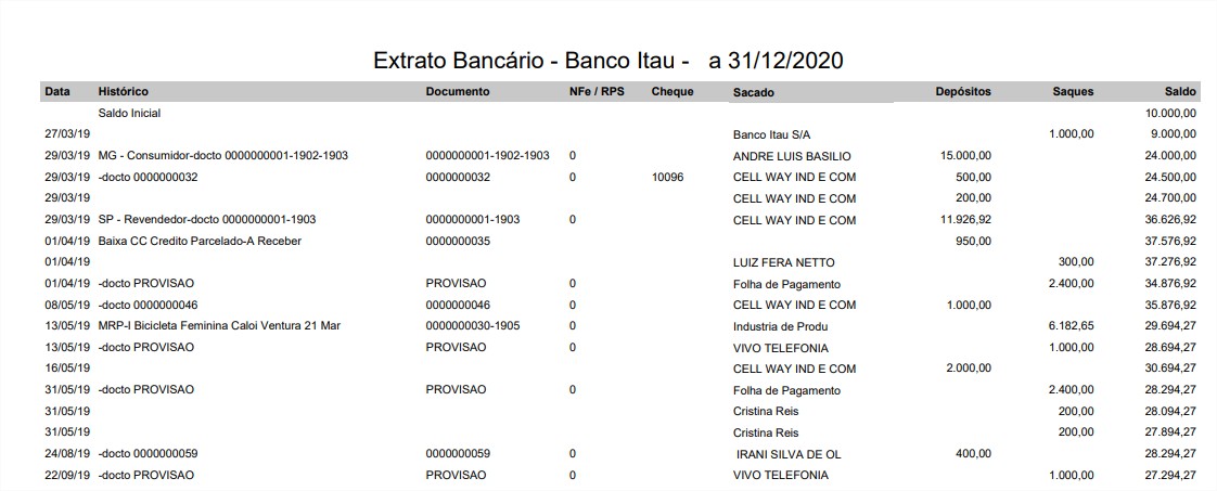 Principais Abreviações e Siglas do extrato bancário